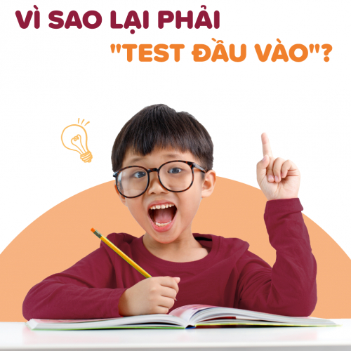 Placement Test for English Class